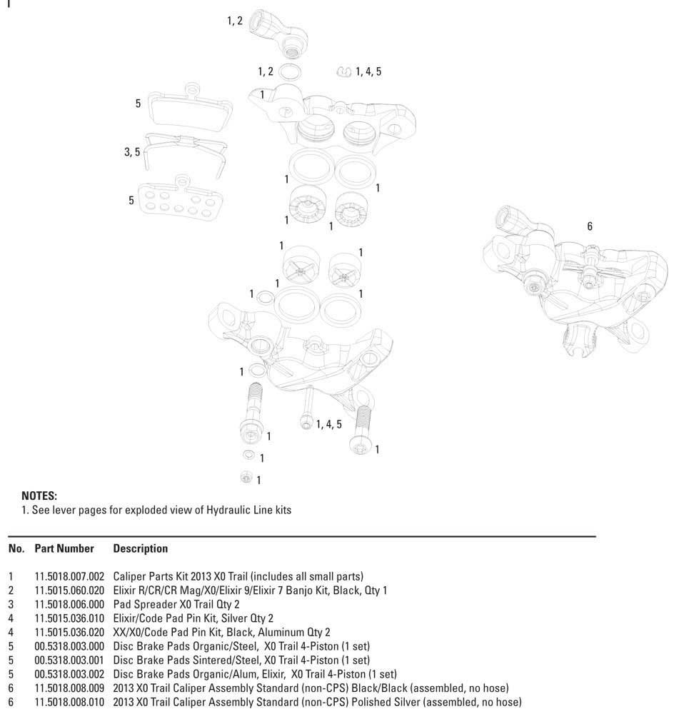Brzdové destičky organické/ocelové, (1pár) - Trail/Guide