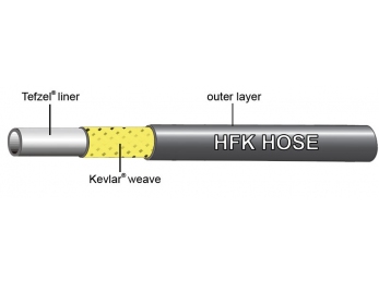 Jagwire Hydraulická hadička 10 ks Shimano XTR