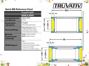 Středové složení  Truvativ GXP Team PressFit adapter MTB BB92