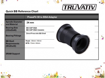 Středové složení  TRUVATIV PressFit 30 to BSA adapter, 68 or 73mm