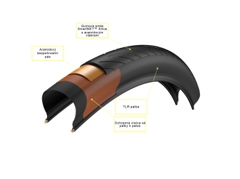 Plášť PIRELLI CINTURATO™ Velo TLR Classic 26-622