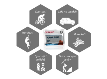Sponser Power Gums 10 ks - Energetičtí gumídci