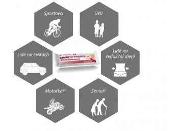 Sponser proteinová tyčinka Crunchy Protein Bar 50g