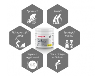 Sponser Basic Minerals - Směs zásaditých minerálů - citrus 400g