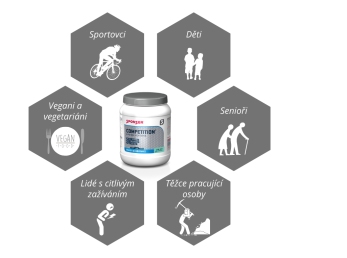 Sponser COMPETITION® SPORTDRINK 1000g