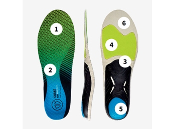 Sidas Run 3D Protect - velikost XL (44-45)