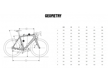 Ridley E-Grifn Shimano 105 Di2 Battleship Grey + Candy Red Metallic