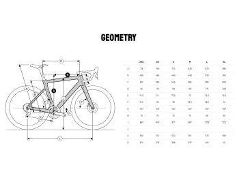 Ridley FALCN RS SRAM FORCE AXS Battleship Grey + Black
