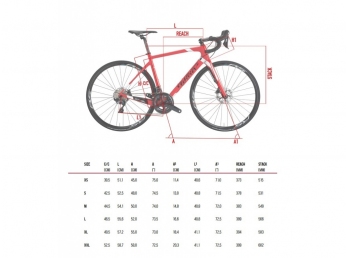 rámová sada Wilier GTR TEAM Disc black white