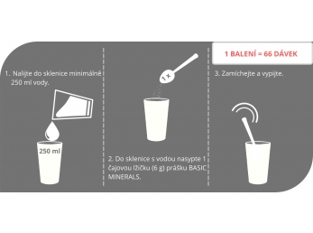 Sponser Basic Minerals - Směs zásaditých minerálů - citrus 400g