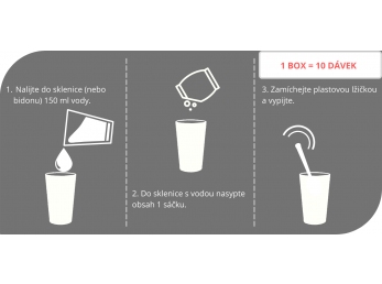 Sponser NITROFLOW Performance (box 10x 7g) - Přírodní antioxidační komplex