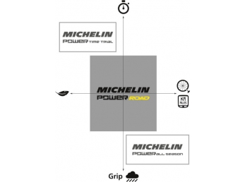 Plášť Michelin POWER ROAD BLACK TS TLR 28-622 (700X28C)