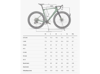 Wilier RAVE ID2 SRAM FORCE XPLR AXS E1 1x13S 	MICHE AERO GRAFF CARBON 48 Pixel GREEN