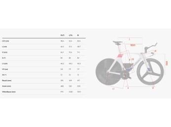 Wilier Supersonica SLR SHIMANO DURA-ACE Di2 R9270 2x12S TRIATHLON + PW FDJ